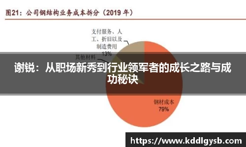 多宝体育手机网页版登录