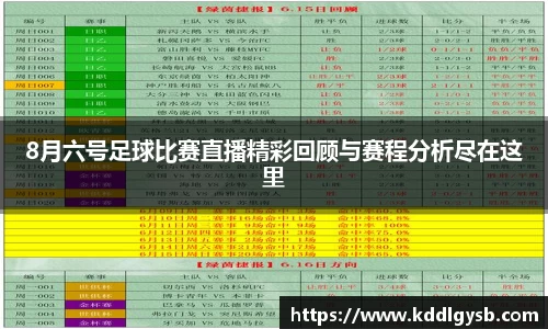 8月六号足球比赛直播精彩回顾与赛程分析尽在这里