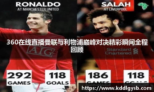360在线直播曼联与利物浦巅峰对决精彩瞬间全程回顾