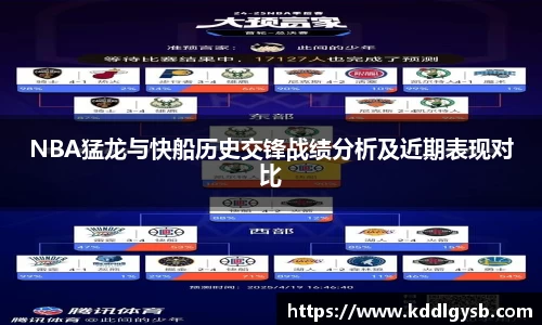 NBA猛龙与快船历史交锋战绩分析及近期表现对比